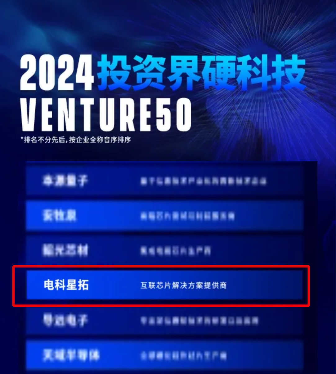 电科开云·Kaiyun入选2024VENTURE50硬科技榜单！.png